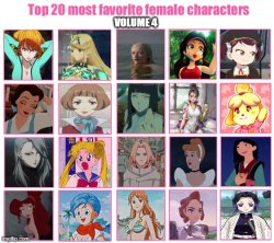 top 20 favorite female characters volume 4 Meme Template