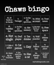 Chaws_the_dino bingo Meme Template