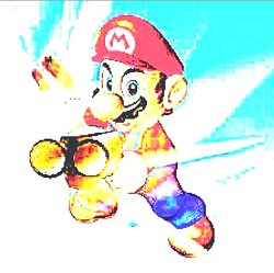 Angered Mario Meme Template