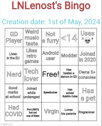 LNLenost's Bingo (V1) Meme Template