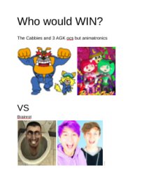 Who would win? (NOWAYMAN21) Meme Template