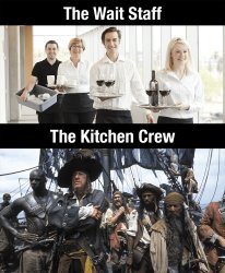 Kitchen staff Meme Template