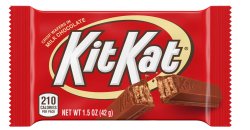 Kit Kat Meme Template
