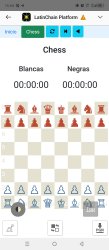 Time to play chess at LatinChain Meme Template