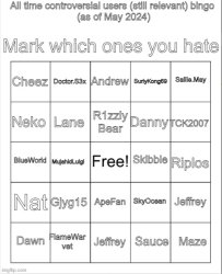 Controversial users bingo 2024 May (By Neko) Meme Template