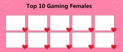 top 10 gaming females Meme Template