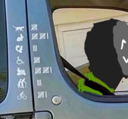 Degen driving his car Meme Template