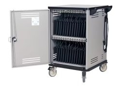 Chromebook cart Meme Template