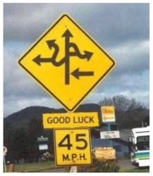 Confusing road sign Meme Template