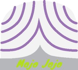 Team Mojo Jojo Logo Meme Template
