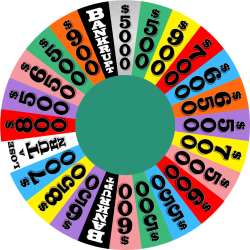 wheel of fortune new season 39 layout Meme Template