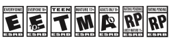 Updated ESRB Ratings Meme Template