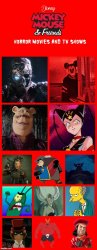 Mickey Mouse and Friends Horror Movies and TV Shows Villains Meme Template