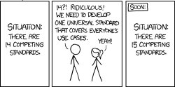 15 Competing Standards XKCD Meme Template