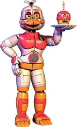 funtime chica Meme Template
