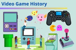 Videogames Meme Template