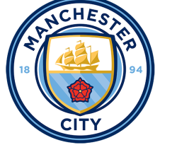 City Meme Template