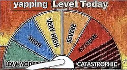Yapping level today absurdly low Meme Template