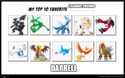 top 10 legendary pokemon Meme Template