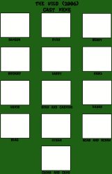 The Wild Cast Meme Meme Template