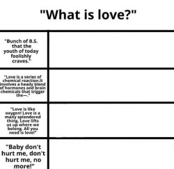 Alignment Love Template Meme Template