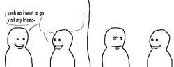 friendpilled Meme Template