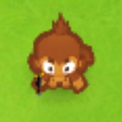 little goober Meme Template