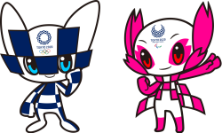 2020 Summer Olympics Mascots Meme Template