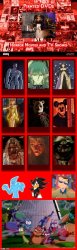 Pirated DVDs Horror Movies and TV Shows Villains Meme Template
