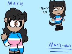 Marie Ref!! Meme Template