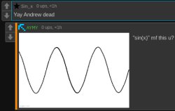 "sin(x)" mf this u? Meme Template