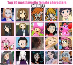 20 favorite female characters volume 5 Meme Template