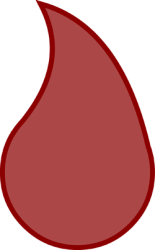 Blood drop asset Meme Template