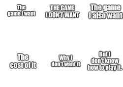 The games you want Meme Template