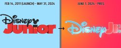 Disney Junior to Disney Jr. Rebrand Meme Template