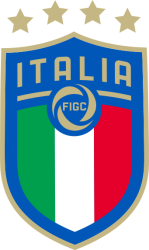 Italy National Team Logo Meme Template