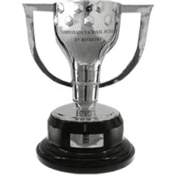 La Liga Trophy Meme Template