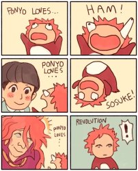 Ponyo Loves Meme Template