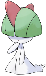 Ralts Meme Template