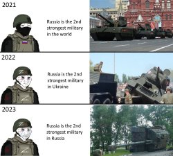 anti-Russian propaganda Meme Template