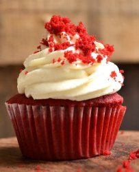 Red Cupcake Meme Template