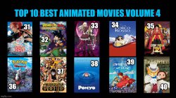best animated movies volume 4 Meme Template