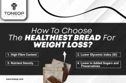 How To Choose The Healthiest Bread For Weight Loss Meme Template