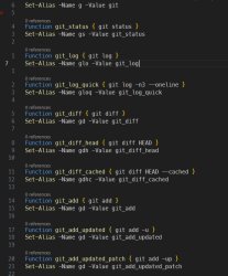 powershell_alias Meme Template