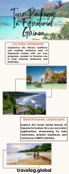 Tour Packages In Equatorial Guinea Meme Template