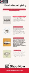 Exterior Decor Lighting Meme Template