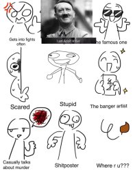 Which one am i 2 Meme Template