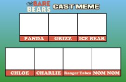 We Bare Bears Recast Meme Template