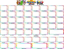 The Wiggles Cast Meme Meme Template