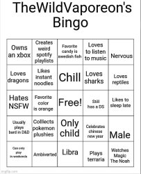 TheWildVaporeon's Bingo Meme Template